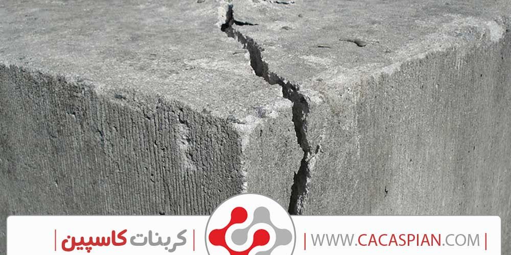 کربنات کلسیم