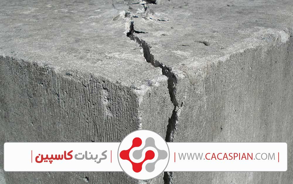 کربنات کلسیم