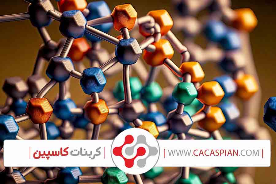 خرید کربنات کلسیم