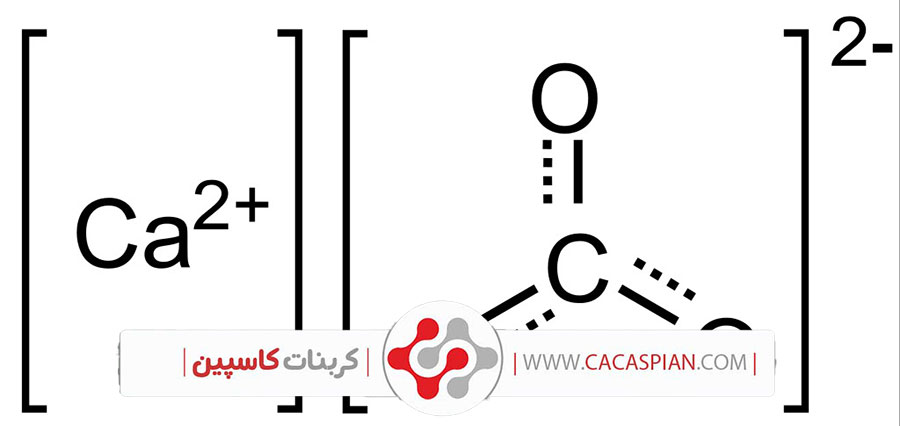 کلسیم کربنات و برگه اطلاعات ایمنی (MSDS)