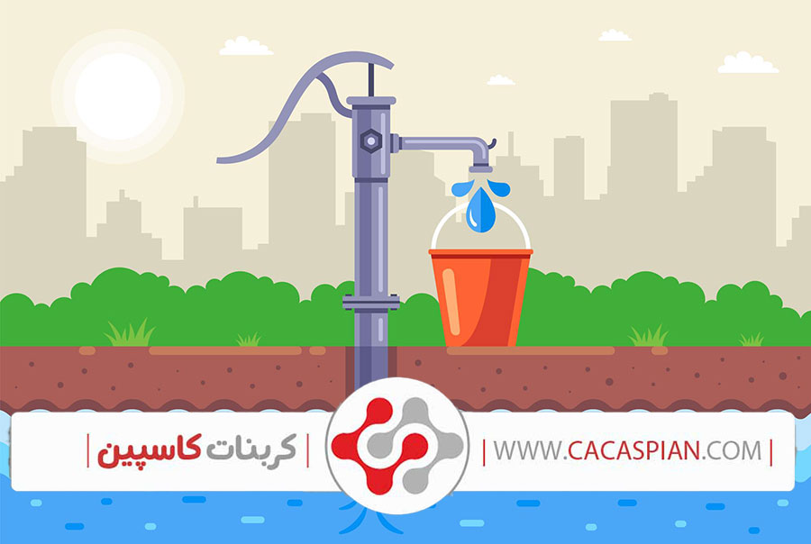 خرید پودر کربنات کلسیم برای مصارف تصفیه اب