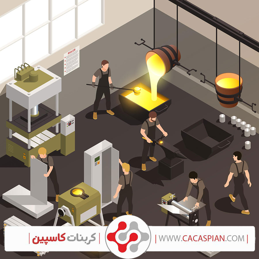 مثال‌هایی از کاربرد کربنات کلسیم در تولید آلیاژها