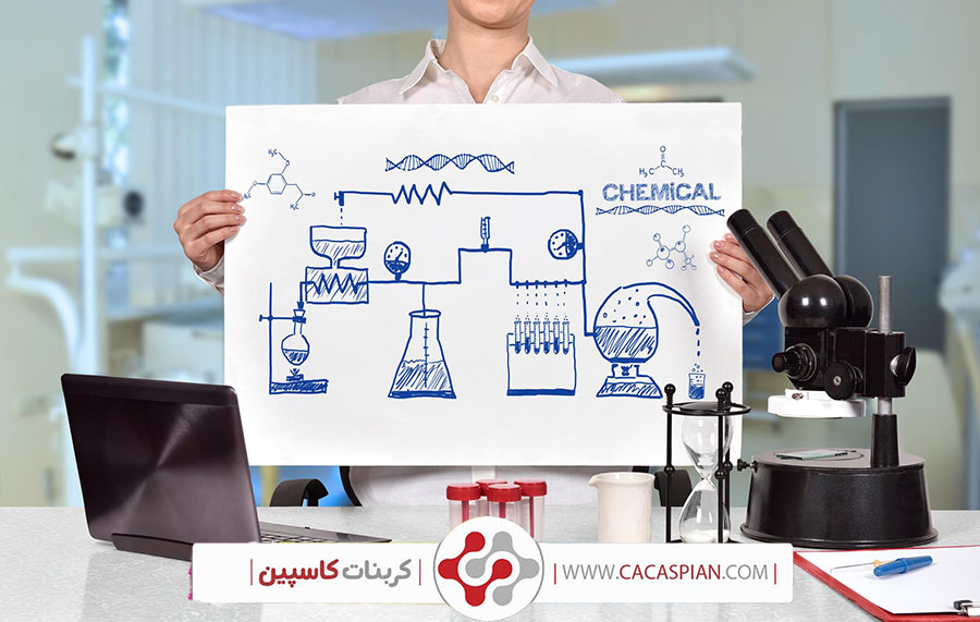 بخش ۴: اقدامات اولیه در مواقع اضطراری (Emergency First Aid)