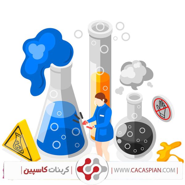 شرکت تولید کربنات کلسیم:cacaspian
